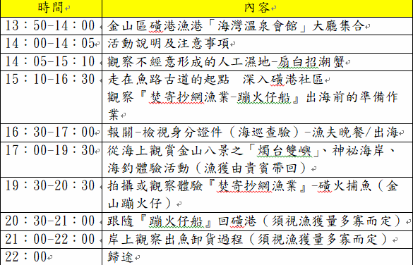 體驗遊程時刻表