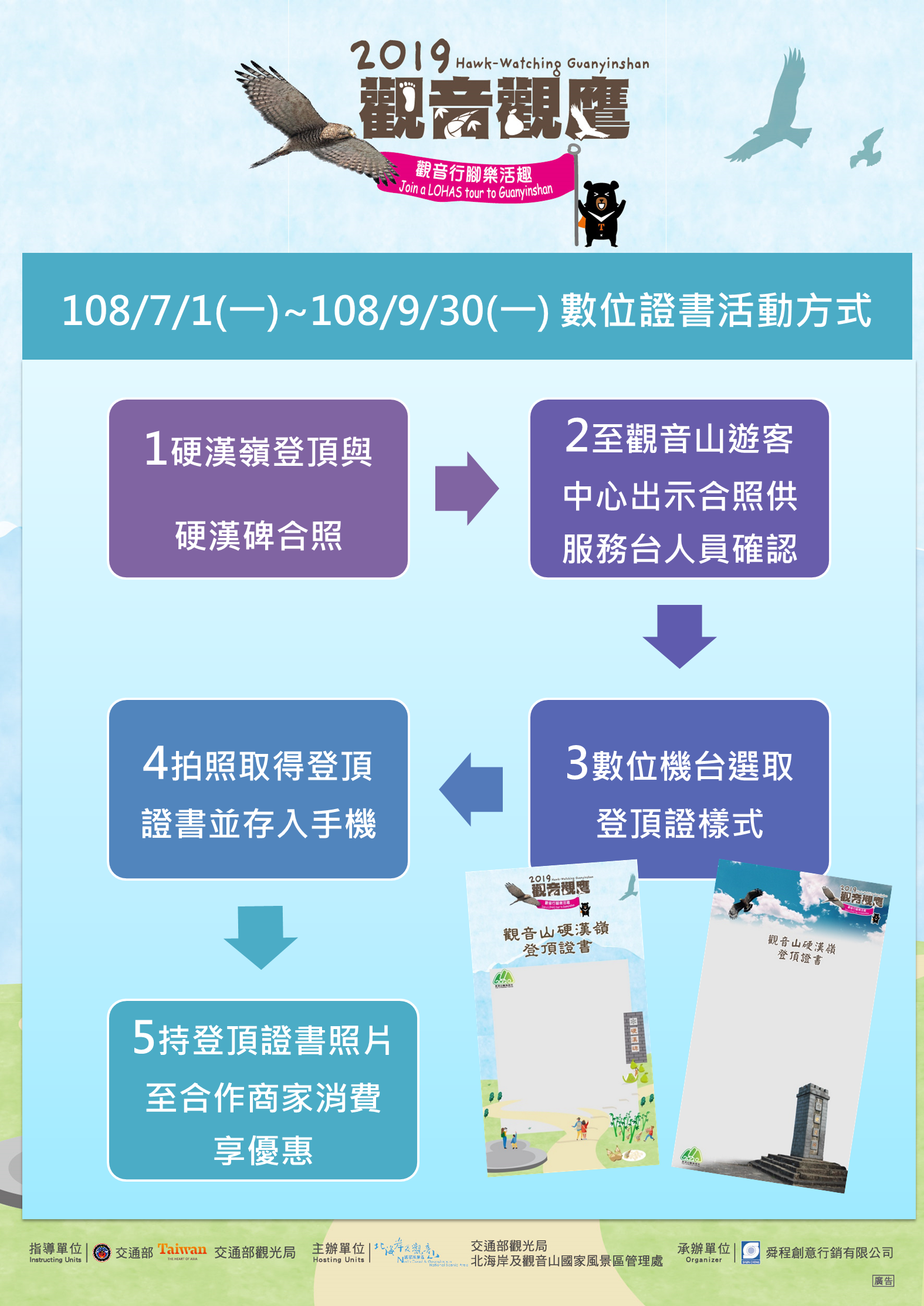 取得證書方式 取得證書方式