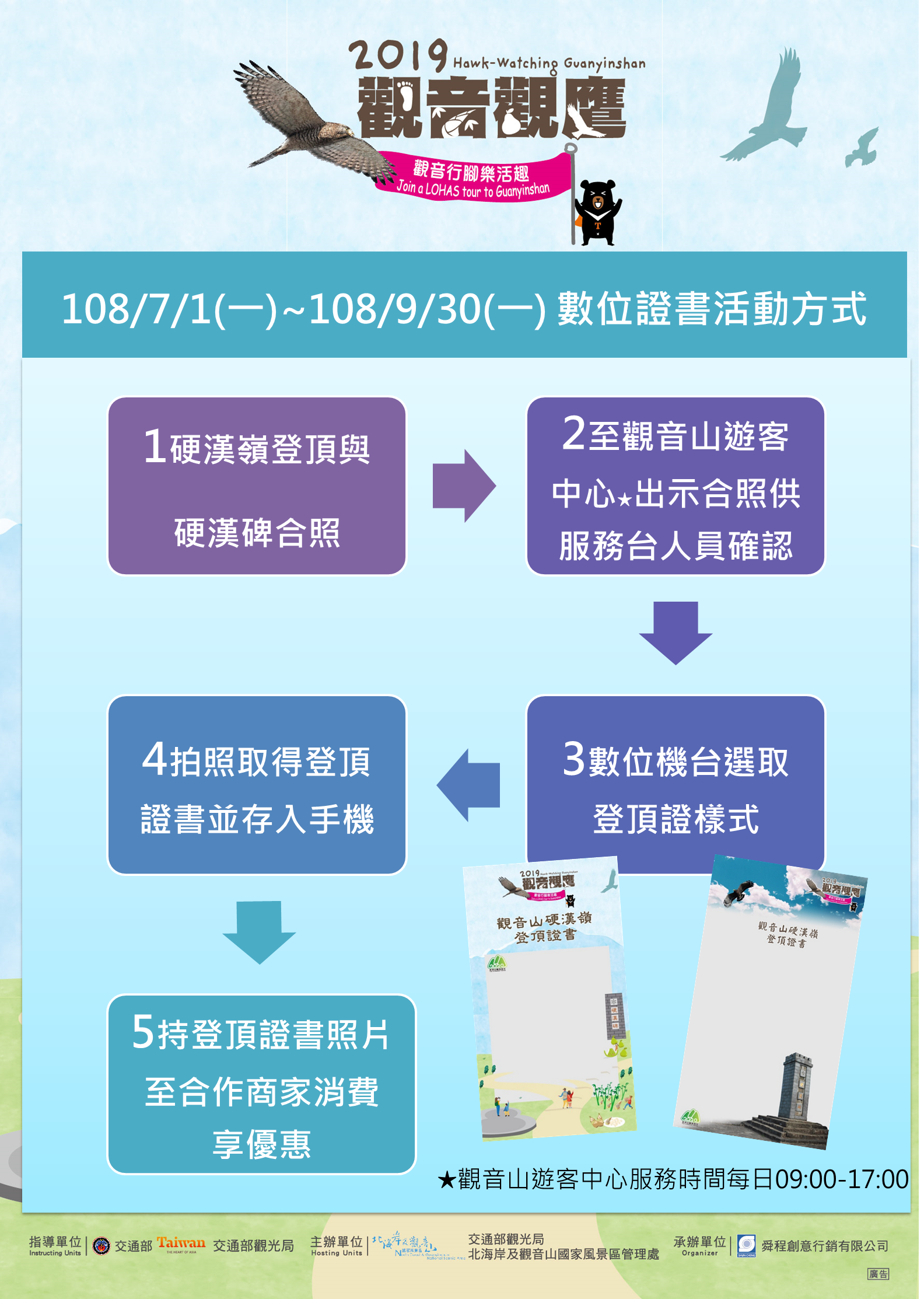 取得證書方式 取得證書方式