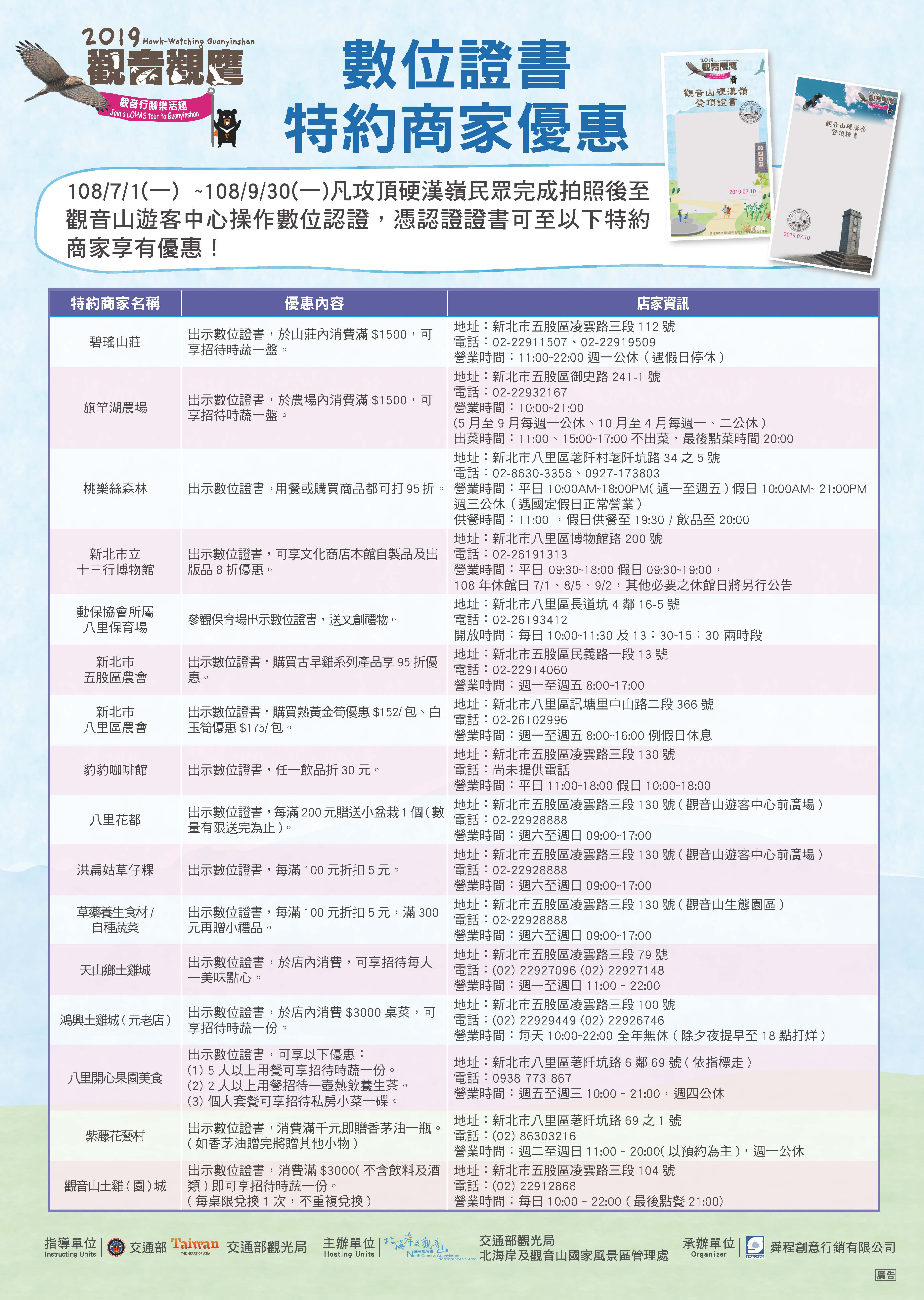 合作商家 合作商家