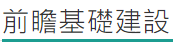 前瞻基礎建設(輪播圖)