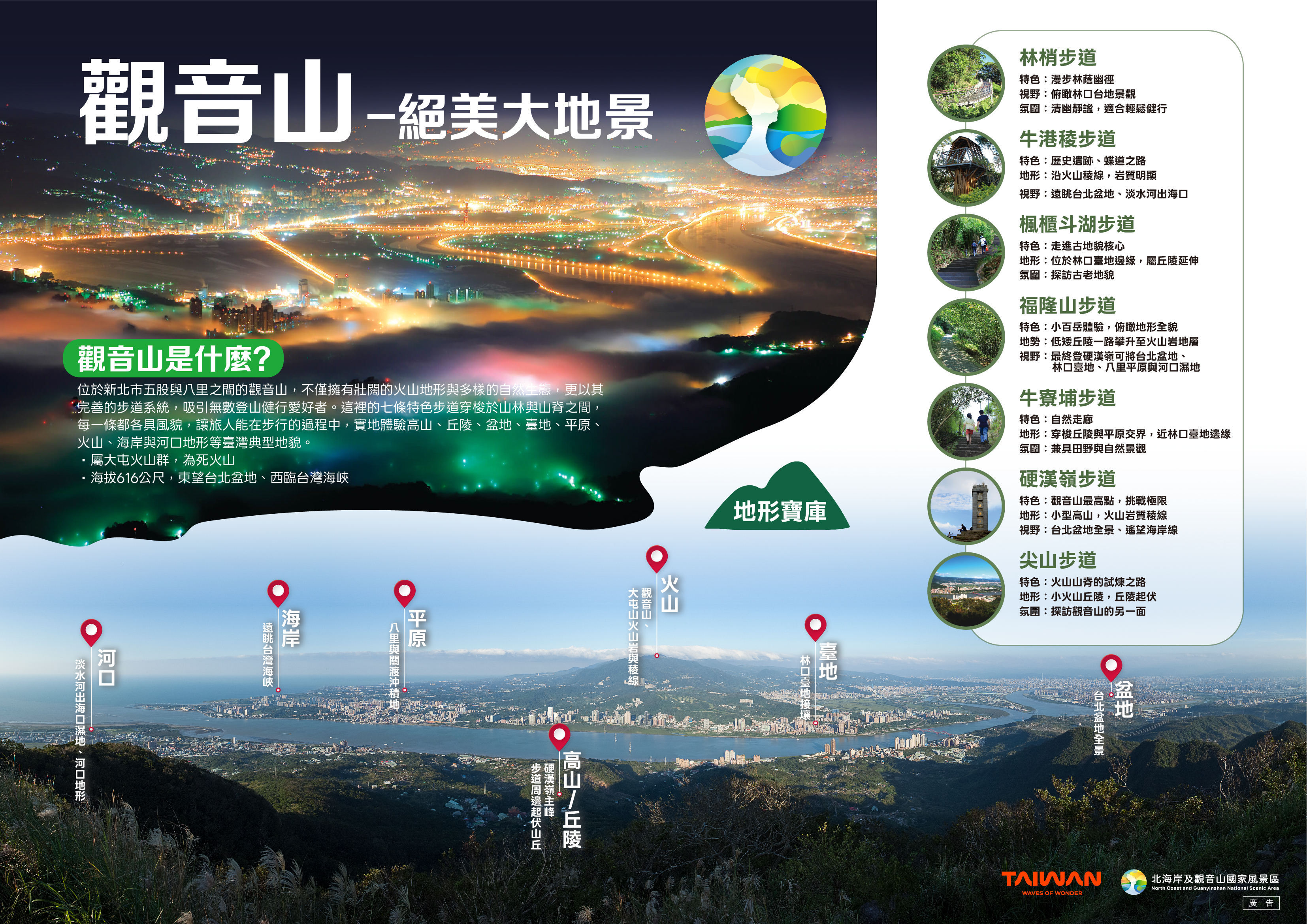 觀音山-絕美大地景