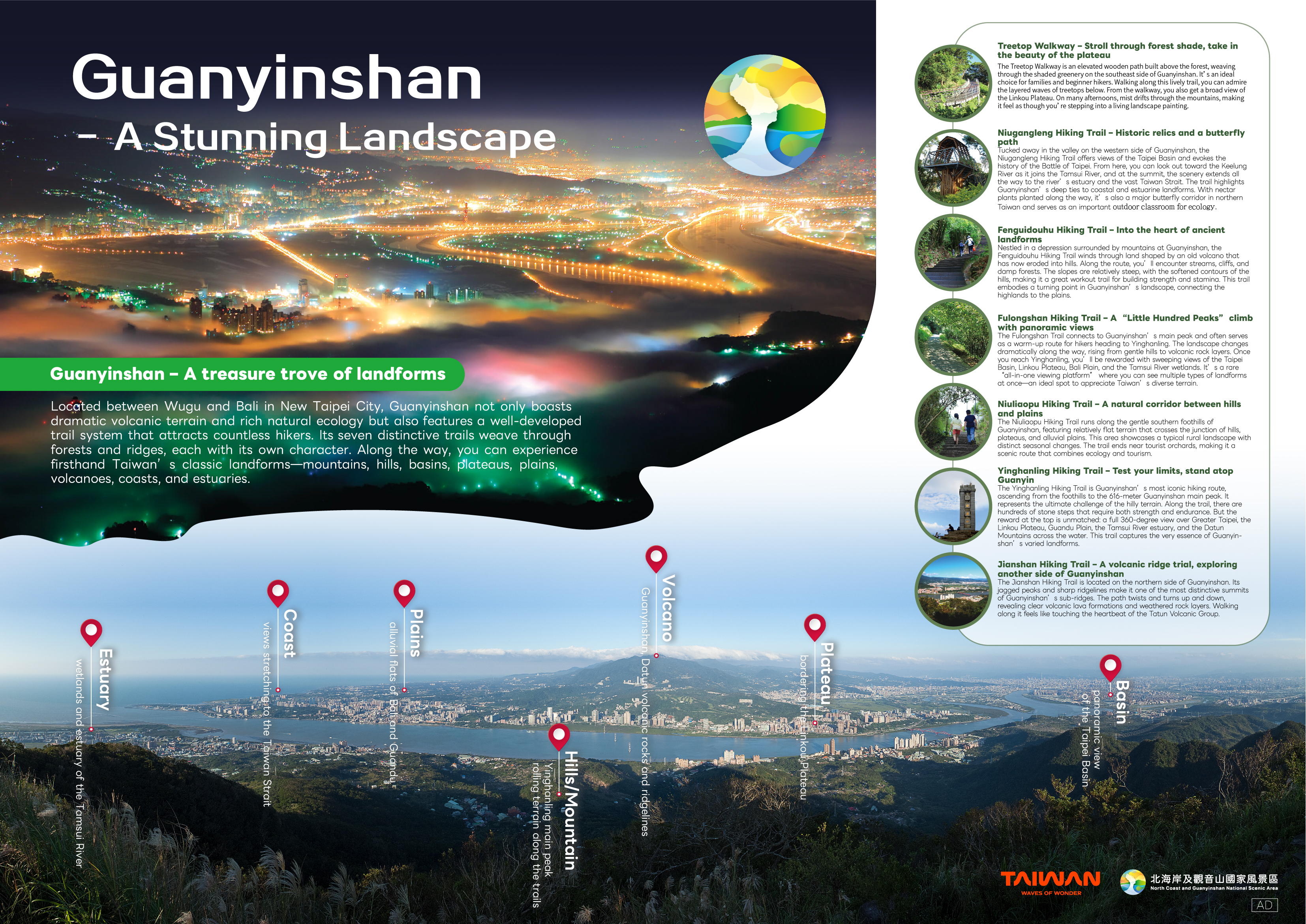 Guanyinshan - A Stunning Landscape